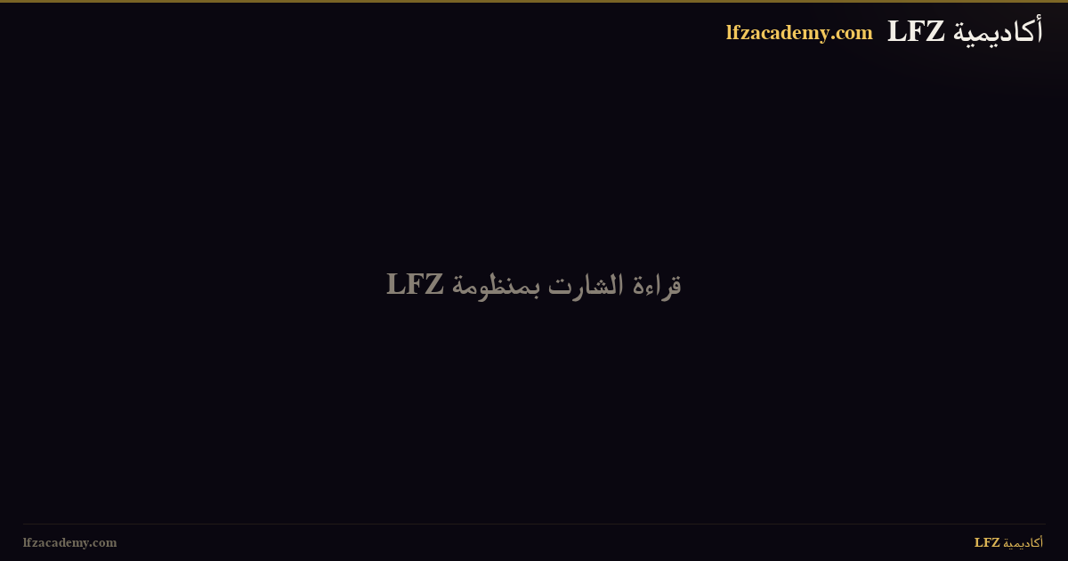 شارت توصية LFZ-1013 — XAUUSDm M1